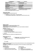 Konspekts 'Ievads mikrobioloģijā. Veselības aprūpes studijas', 13.