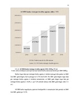 Referāts 'SEB bankas likviditāte', 13.