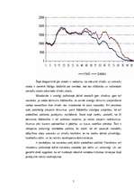 Referāts 'Demogrāfiskie procesi un to ietekme uz politiku', 7.