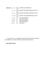 Konspekts 'Koka sijas izpēte', 2.