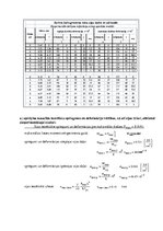 Konspekts 'Koka sijas izpēte', 7.