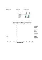 Konspekts 'Koka sijas izpēte', 10.