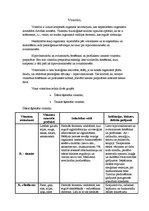 Konspekts 'Vitamīni un sāļi', 1.