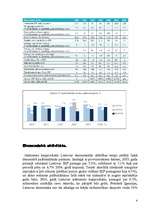 Konspekts 'Lietuvas ekonomiskais apskats', 4.