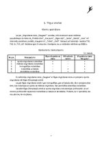 Biznesa plāns 'Biznesa plāns - SIA "Vingrošanas skola "Daugava""', 7.