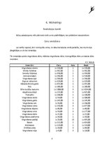 Biznesa plāns 'Biznesa plāns - SIA "Vingrošanas skola "Daugava""', 8.