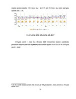 Diplomdarbs 'Fiksētā un peldošā valūtas kursa priekšrocības un trūkumi', 24.