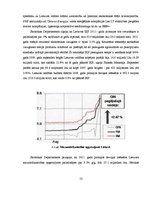 Diplomdarbs 'Fiksētā un peldošā valūtas kursa priekšrocības un trūkumi', 52.