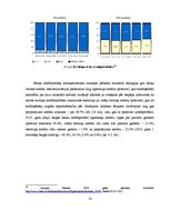 Diplomdarbs 'Fiksētā un peldošā valūtas kursa priekšrocības un trūkumi', 54.