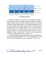 Diplomdarbs 'Fiksētā un peldošā valūtas kursa priekšrocības un trūkumi', 55.