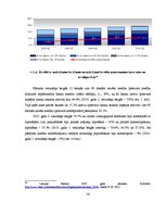Diplomdarbs 'Fiksētā un peldošā valūtas kursa priekšrocības un trūkumi', 56.