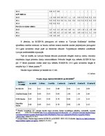 Diplomdarbs 'Fiksētā un peldošā valūtas kursa priekšrocības un trūkumi', 63.