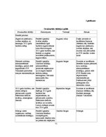 Diplomdarbs 'Fiksētā un peldošā valūtas kursa priekšrocības un trūkumi', 75.