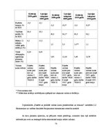 Diplomdarbs 'Fiksētā un peldošā valūtas kursa priekšrocības un trūkumi', 78.