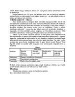 Referāts 'Hinduisms', 2.