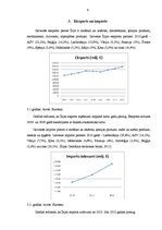 Eseja 'Īrijas trīs gadu ekonomiskā attīstība', 6.
