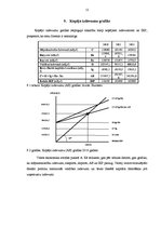 Eseja 'Īrijas trīs gadu ekonomiskā attīstība', 12.
