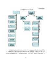 Referāts 'Uzņēmējdarbības aktivitātes izmaiņas Latvijā no 1999.- 2009.gadam', 10.
