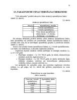 Referāts 'Cenu politikas organizēšana SIA "Akvaparks"', 20.