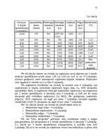 Referāts 'Cenu politikas organizēšana SIA "Akvaparks"', 22.