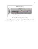 Referāts 'Cenu politikas organizēšana SIA "Akvaparks"', 25.