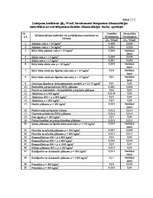 Konspekts 'Siltumtehniskais aprēķins', 6.