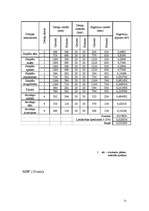 Referāts 'Virtuve', 21.