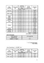 Referāts 'Virtuve', 25.