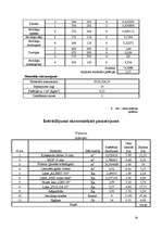 Referāts 'Virtuve', 28.