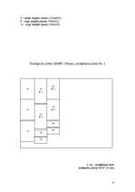 Referāts 'Virtuve', 31.