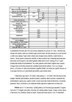 Referāts 'Horvātija', 9.