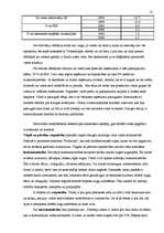 Referāts 'Horvātija', 13.