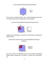 Referāts 'Ātro uzkodu ietekmi uz cilvēku organismu', 13.