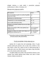 Diplomdarbs 'Bērna pašnovērtēšanās', 16.