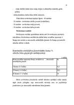 Diplomdarbs 'Bērna pašnovērtēšanās', 27.