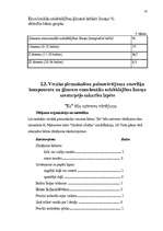 Diplomdarbs 'Bērna pašnovērtēšanās', 30.