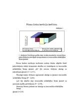 Diplomdarbs 'Bērna pašnovērtēšanās', 39.