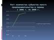 Prezentācija 'Роль и особенности развития малых и средних предприятий ЛР', 6.