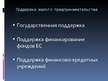 Prezentācija 'Роль и особенности развития малых и средних предприятий ЛР', 11.