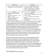 Referāts 'Teritoriālās reformas ietekme uz Grobiņas novadā ietilpstošā Medzes pagasta jaun', 14.