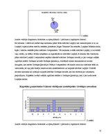 Referāts 'Teritoriālās reformas ietekme uz Grobiņas novadā ietilpstošā Medzes pagasta jaun', 16.