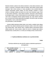 Konspekts 'Uzņēmējdarbības pamati', 9.