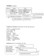 Konspekts 'Tener. Būt, piederēt', 1.