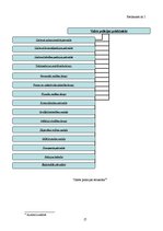 Prakses atskaite 'Prakses atskaite par darbu policijā', 17.