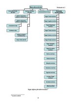 Prakses atskaite 'Prakses atskaite par darbu policijā', 18.