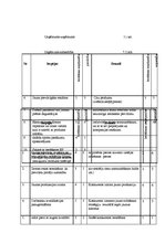 Referāts 'A/s "Aldaris" mārketinga vides un stratēģijas analīze ', 21.
