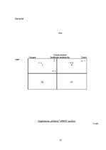 Referāts 'A/s "Aldaris" mārketinga vides un stratēģijas analīze ', 23.