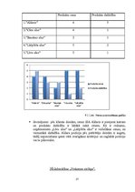 Referāts 'A/s "Aldaris" mārketinga vides un stratēģijas analīze ', 27.