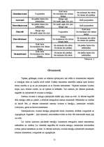 Referāts 'Fen šui - ideālam rezultātam', 21.