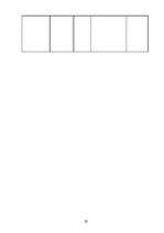 Referāts 'Fen šui - ideālam rezultātam', 29.